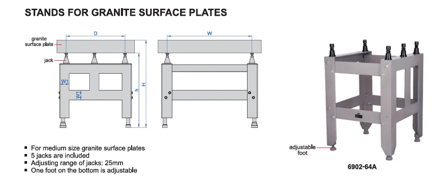[6902-106A] 6902-106A STAND FOR GRANITE SURFACE PLATE (LOW STANDS)  (CAT A) INSIZE